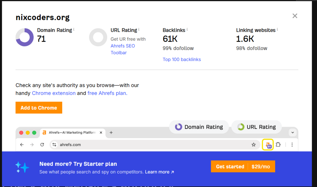 Ahrefs traffic analysis with DR and backlinks